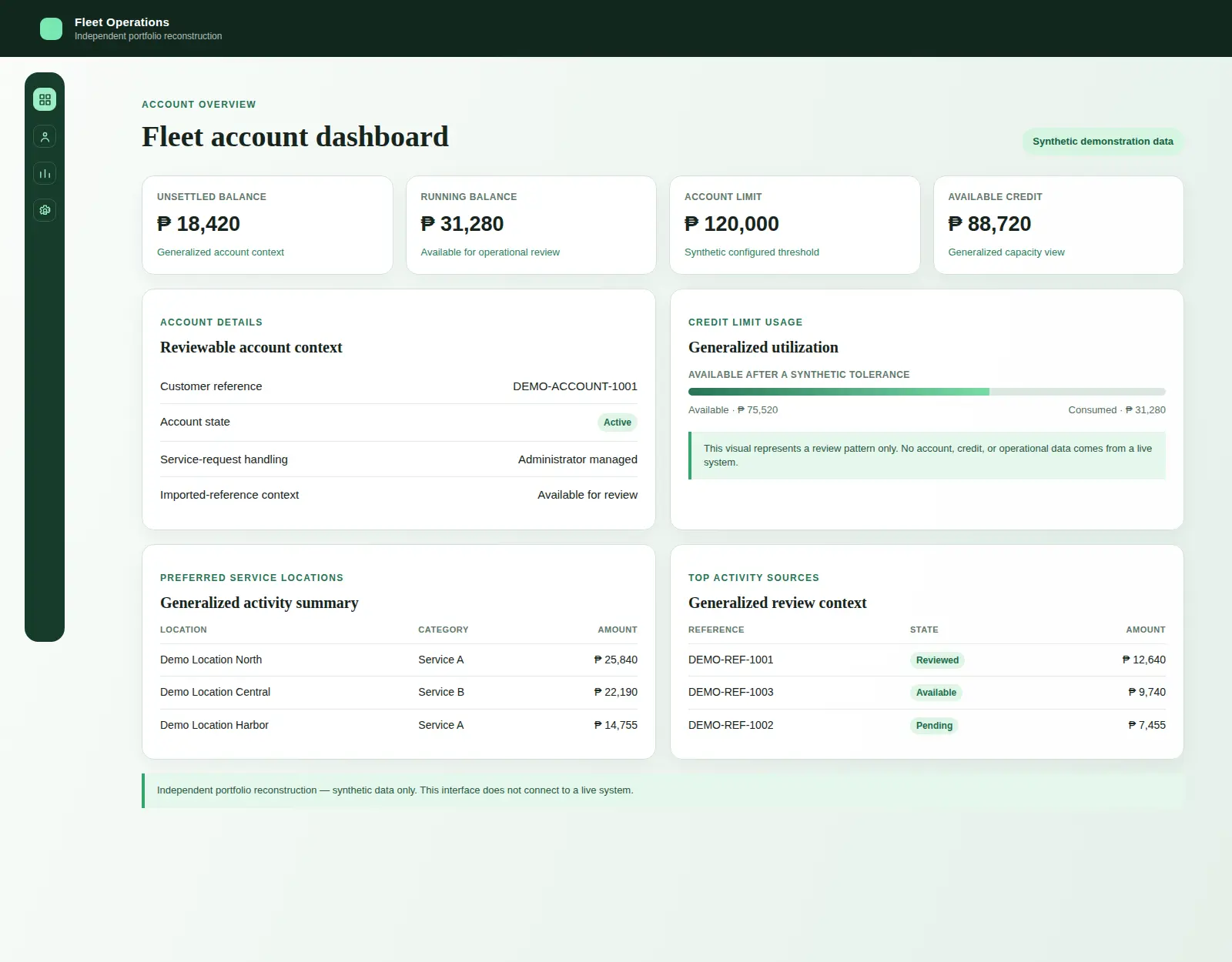 Synthetic Fleet account dashboard using a charcoal and emerald editorial interface, with generalized account summary cards, recent activity, and a collapsed navigation rail.